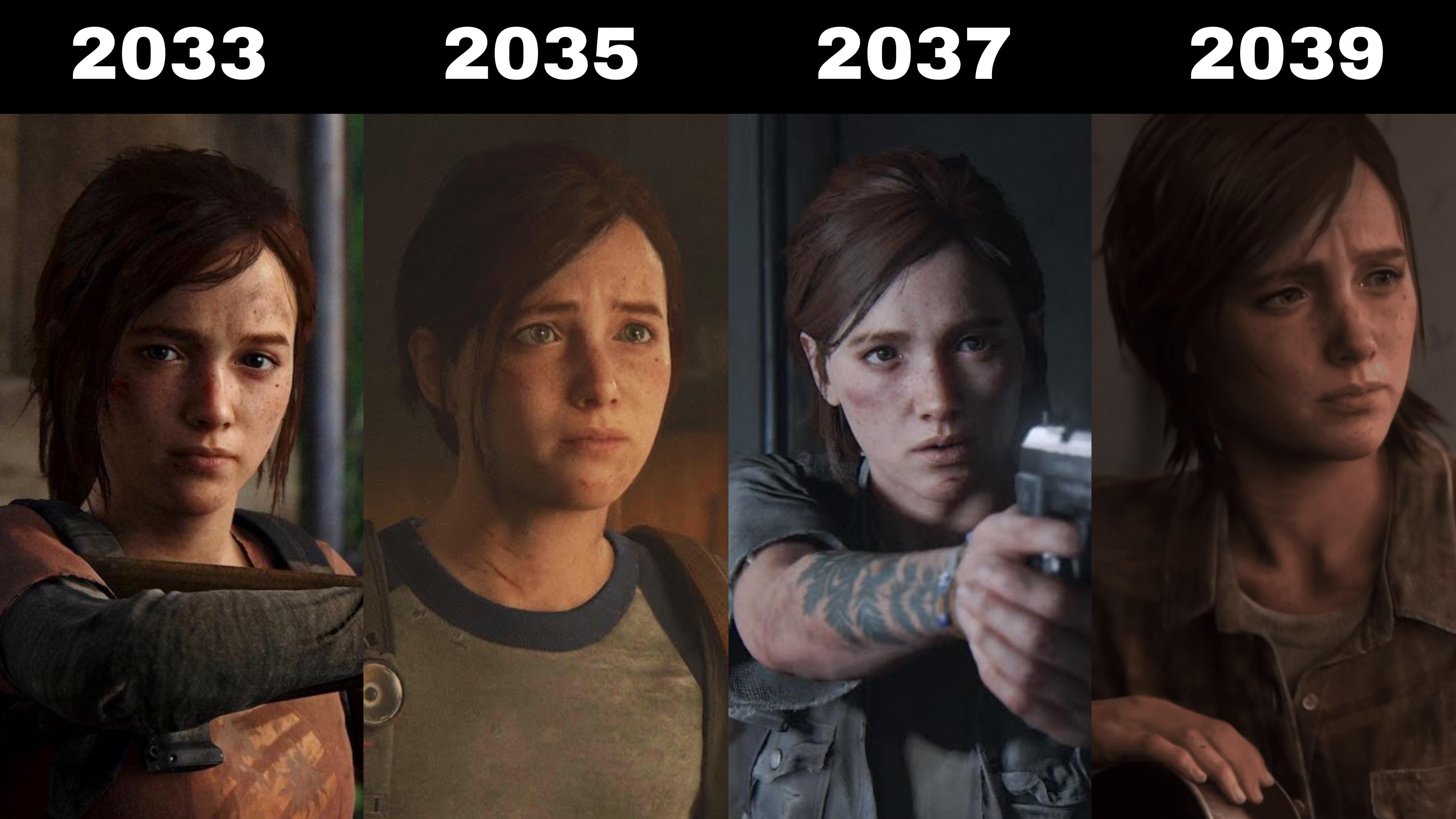 The Last of Us How Old Is Ellie