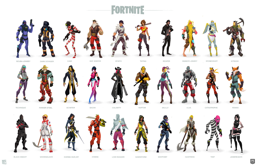 Fortnite Characters Names List with Pictures
