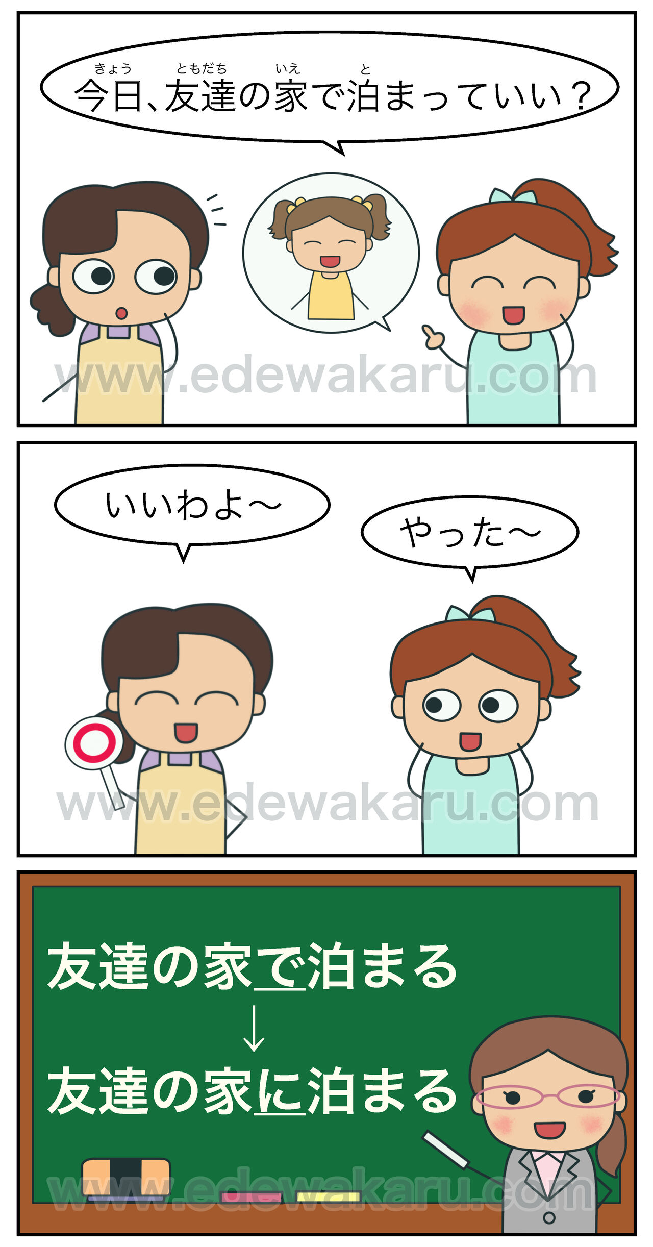 友達の家に泊まる時のNg行動とは？手土産相場や持ち物・挨拶マナー解説