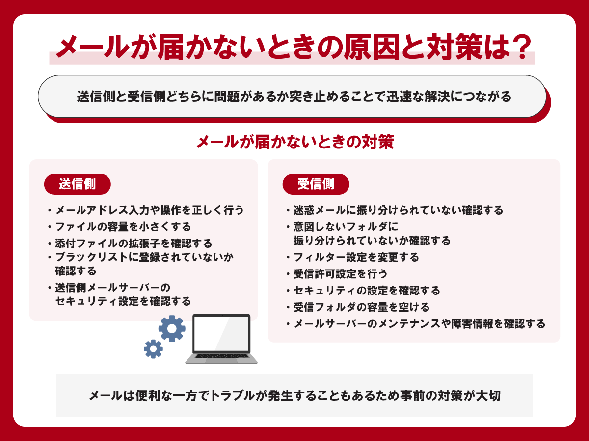 メールが届かない決定打とは？2026年最新の主要原因と即効対処法