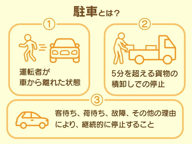 【2026年最新】知らなかったでは済まされない！「駐車」と「停車」の決定的な違いと違反回避の境界線