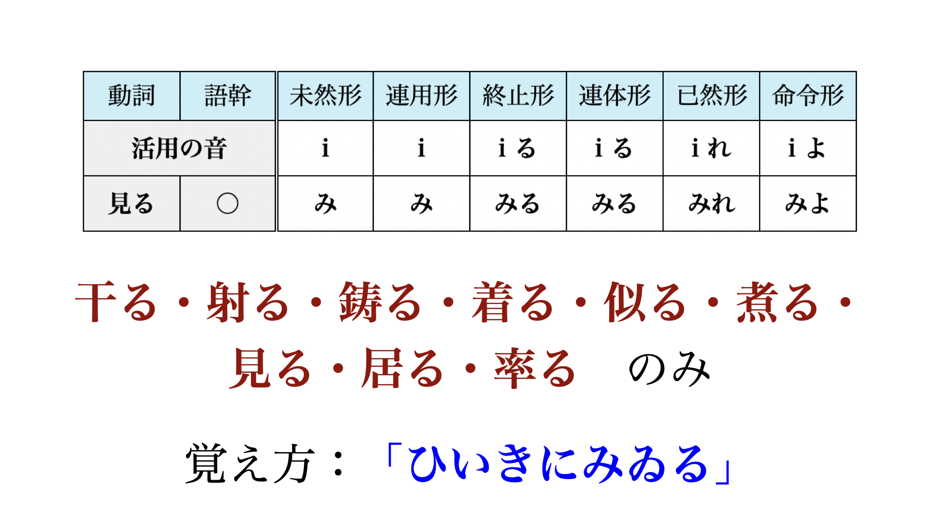 ひいきにみいるは間違い？贔屓目の意味と正しい使い方を徹底解明