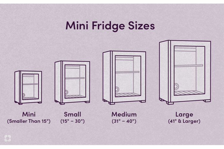 Average Mini Fridge Size