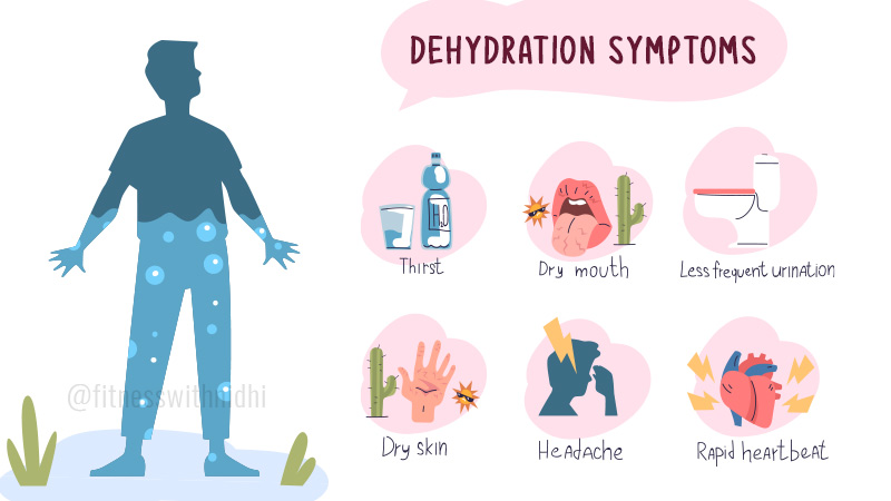 Why Do You Vomit When Dehydrated