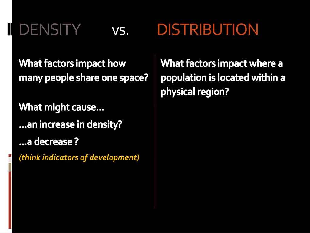 Compare and Contrast the Terms Population Density and Population Distribution