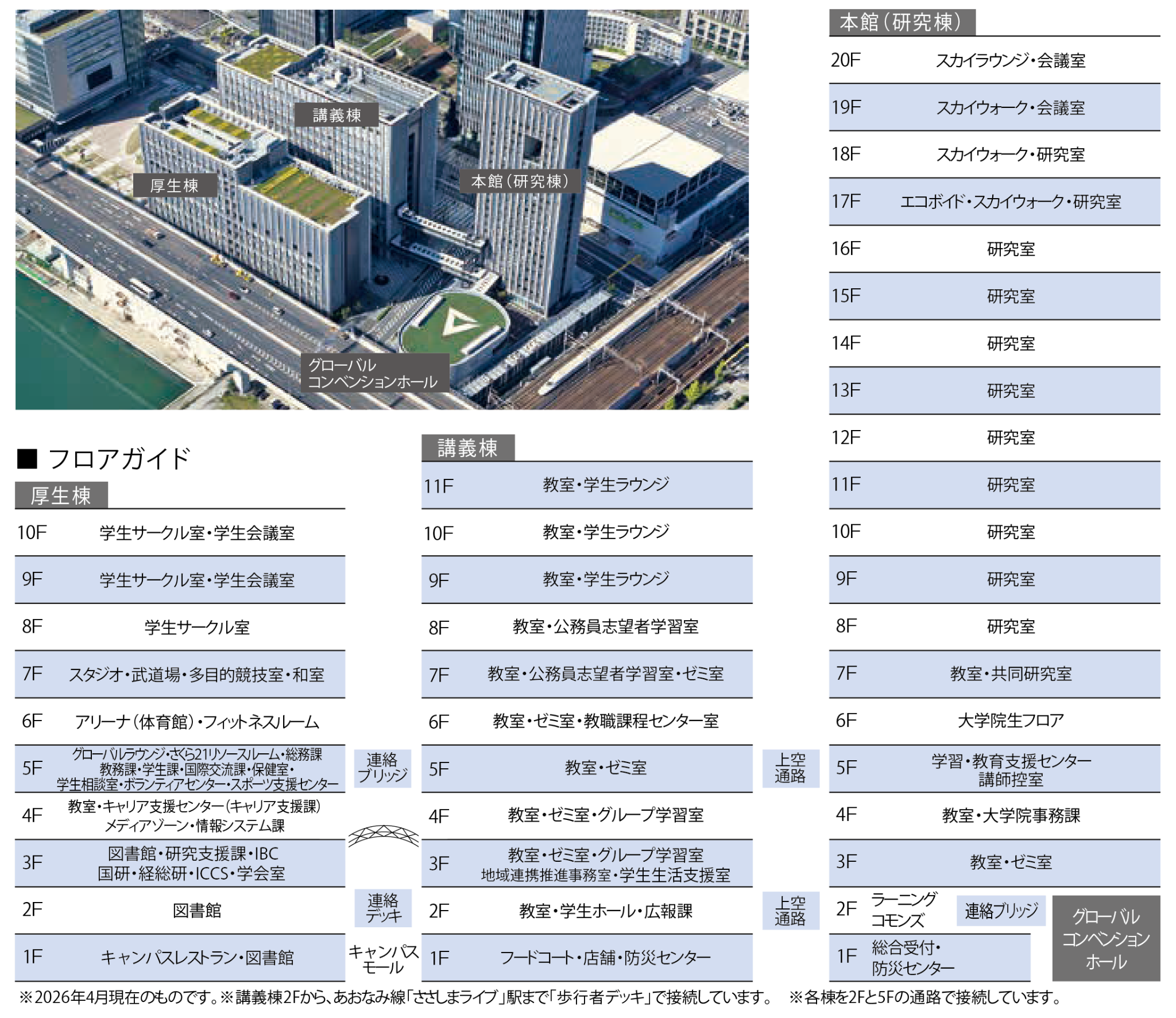 愛知大学名古屋キャンパスの評判と真価｜学部・就職・立地を徹底解剖