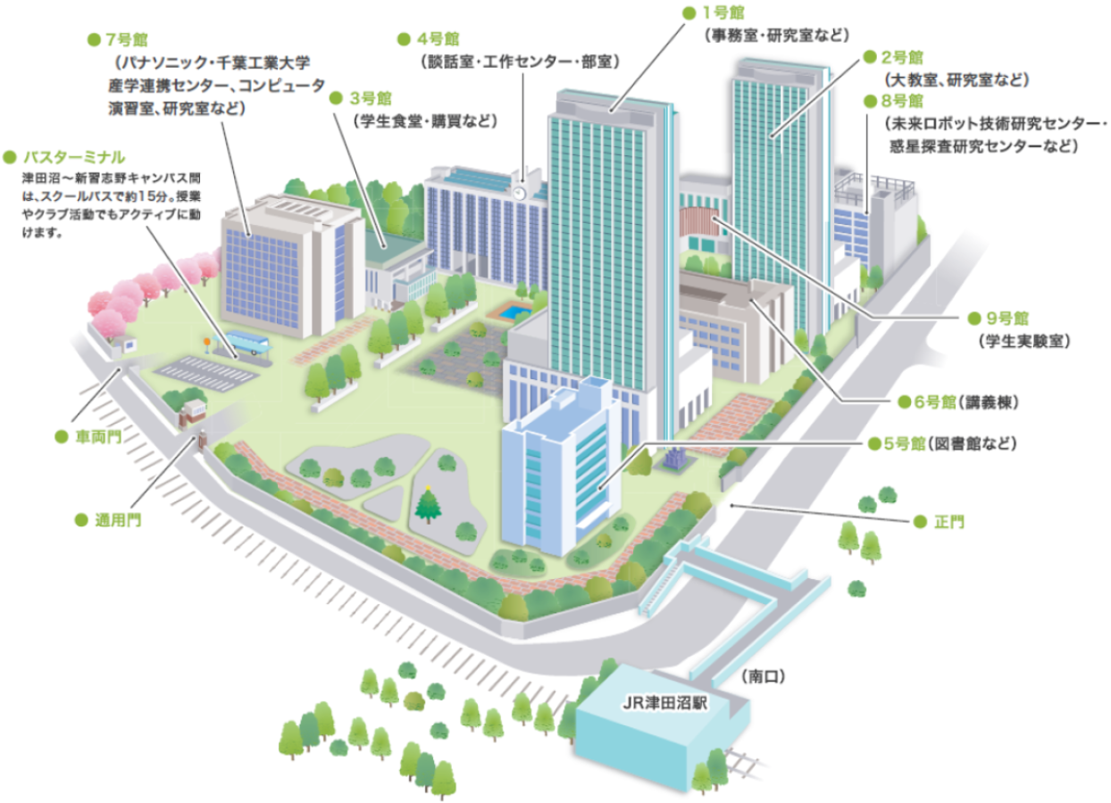千葉工業大学津田沼キャンパスのリアル評判！駅直結の利便性と最新事情