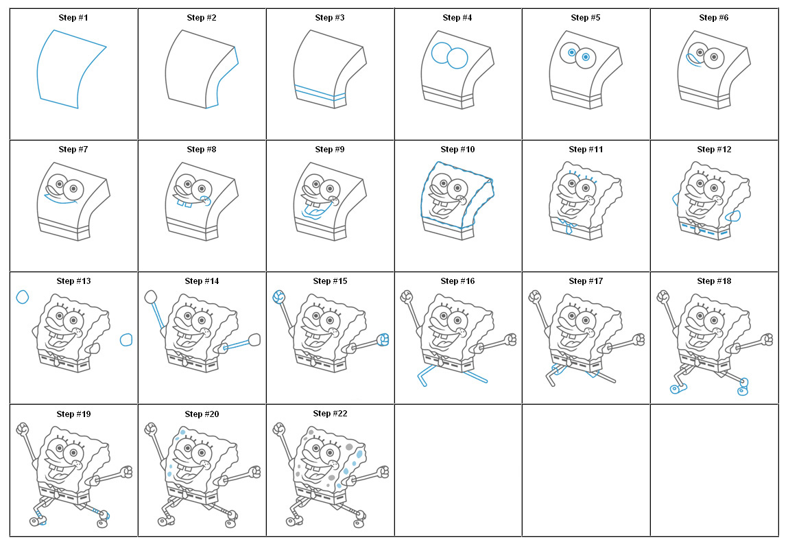 How to Draw Characters from Spongebob Squarepants