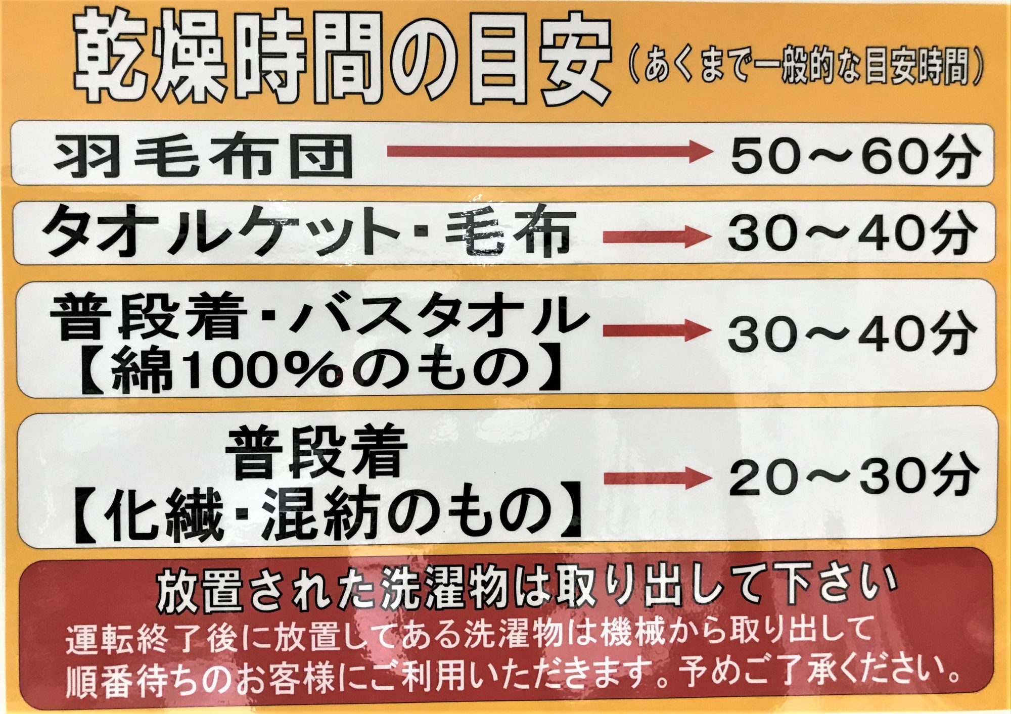 コインランドリー乾燥機は何分で乾く？料金相場と失敗しない時短ワザ
