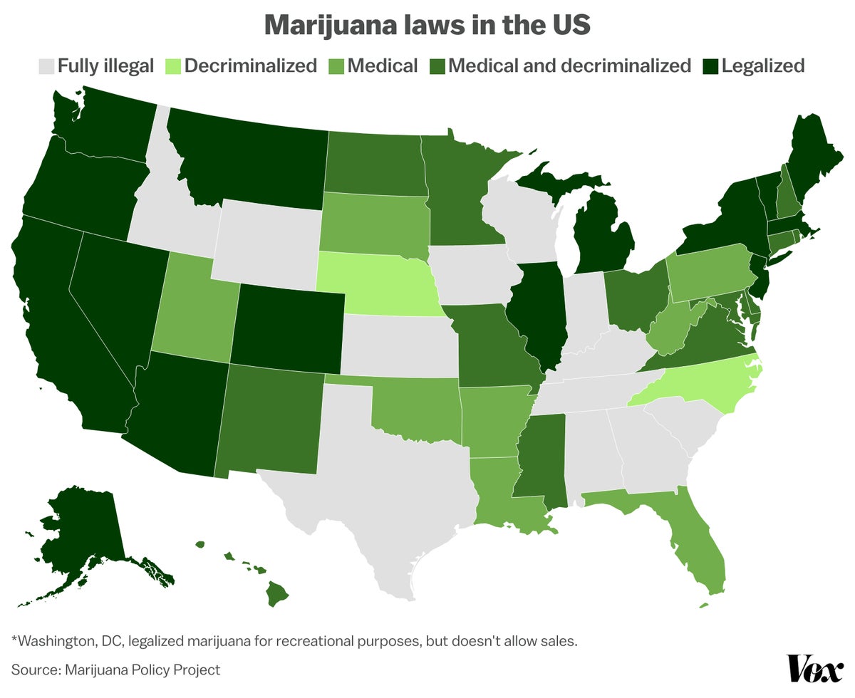 New York State Weed Laws
