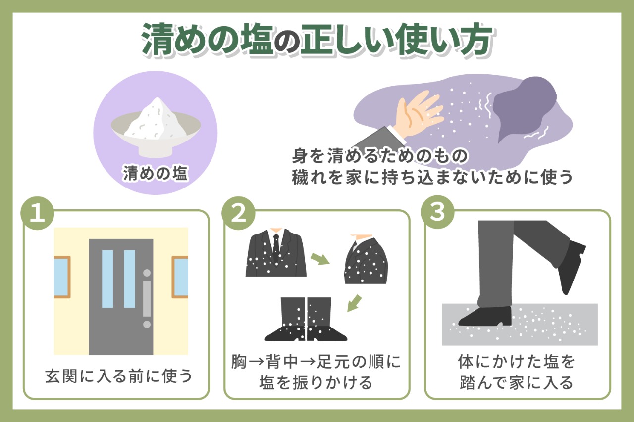お清め塩の正しい使い方と順番｜玄関前で行う理由と処分法をプロが解説