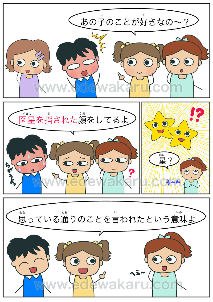 図星とは？意外な語源の真相と怒る心理・正しい使い方をプロが徹底解説