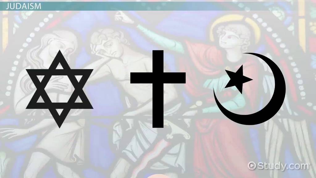 Similarities and Differences Between Christianity Judaism and Islam