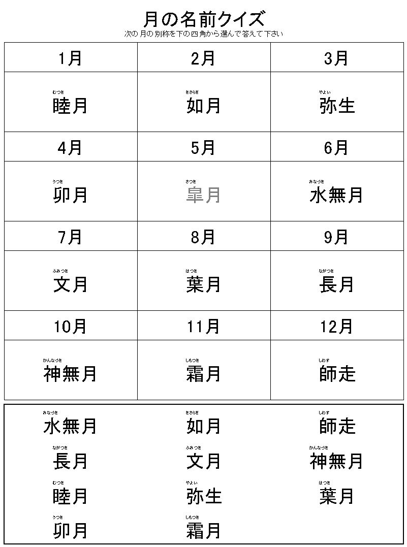 5月の別名は皐月だけじゃない！早苗月・雨月の由来と時候の挨拶総まとめ