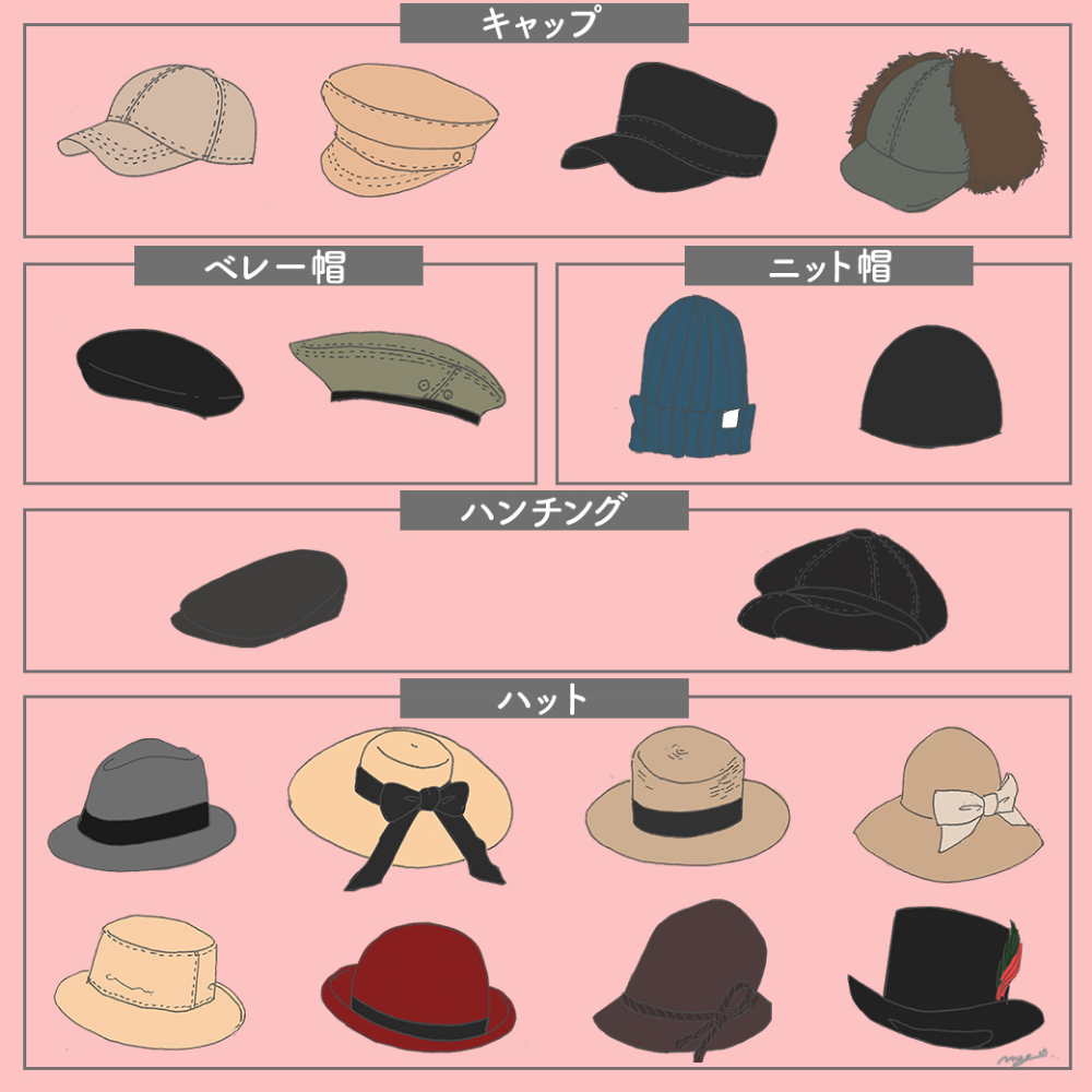 帽子のつばを持つ心理とは？無意識の癖に隠れた好意と正しいマナー