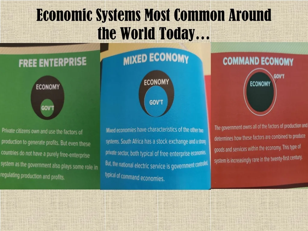 The Most Common Economic System in the World Is A