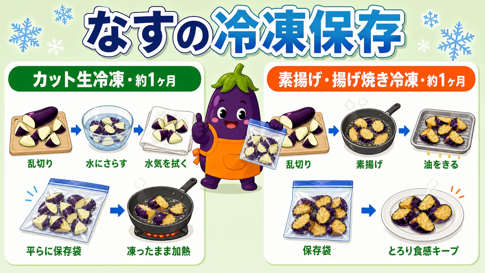 茄子の冷凍保存でスカスカを防ぐ秘訣！生のままで長持ちさせる最新術