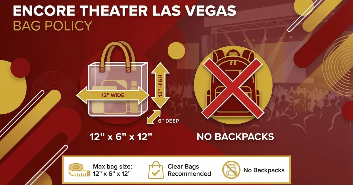 Las Vegas F1 Bag Policy