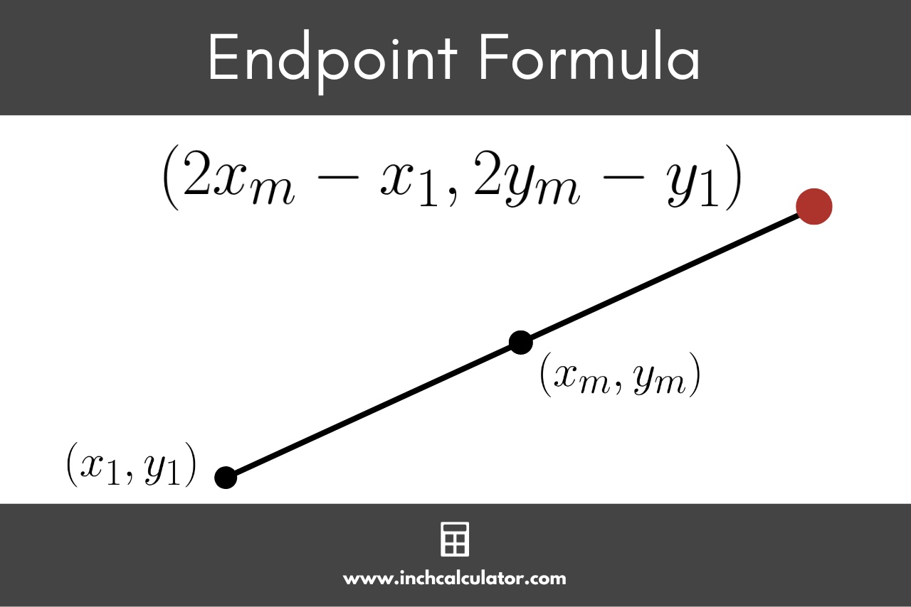 Formula for Missing Endpoint