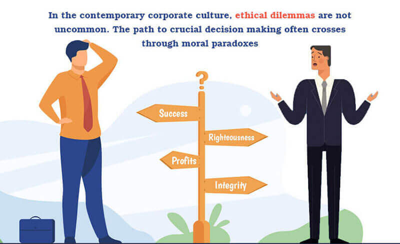 Real Life Examples of Ethical Dilemmas in Business