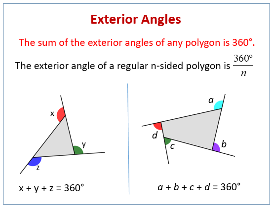 How to Find Exterior Angle of Polygon