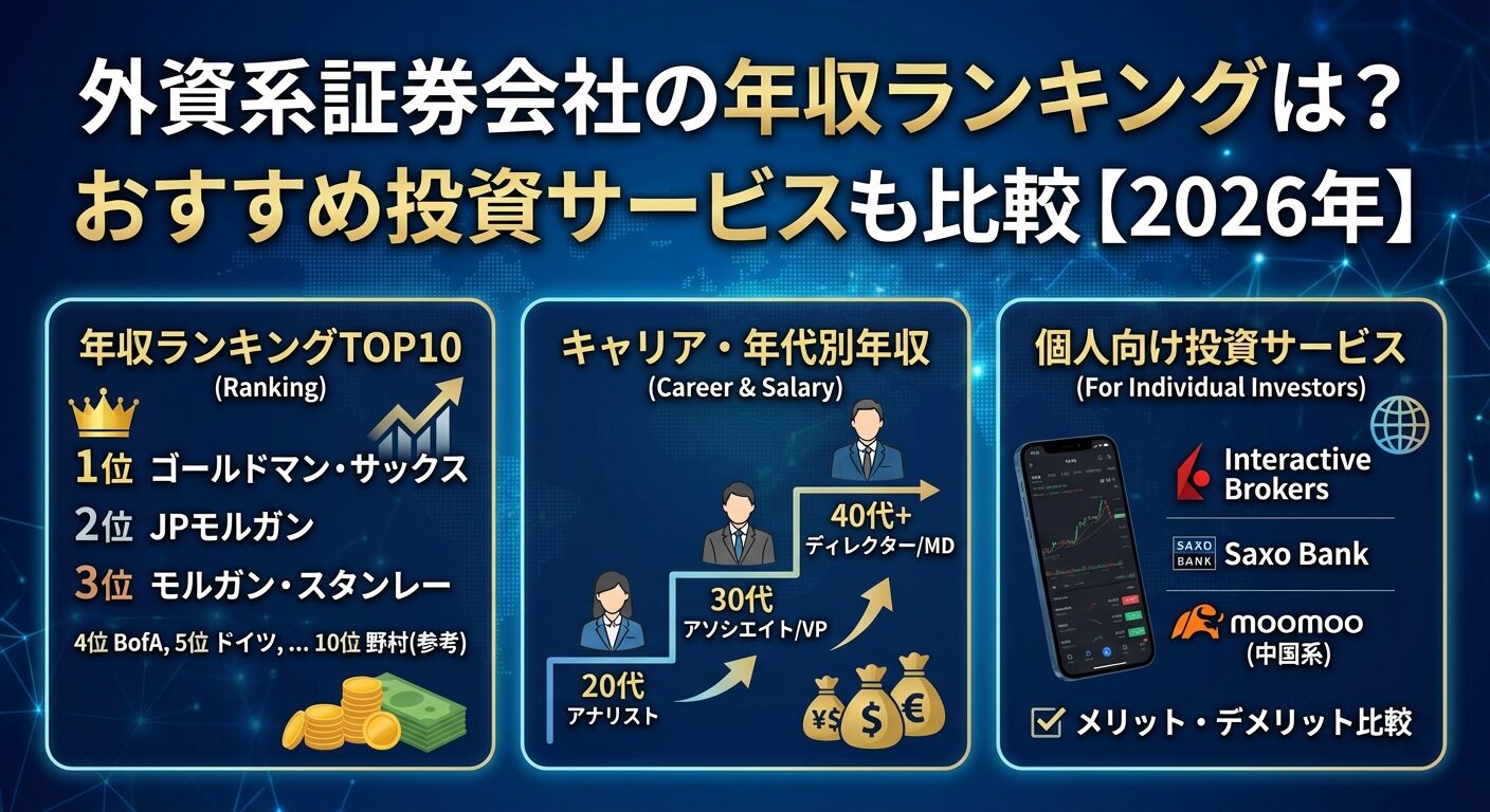 年収3000万超の現実と裏側外資系証券の最新勢力図を徹底解説
