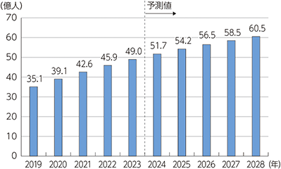 【難読】「五月の蝿」の読み方とは？Snsで話題の意外な意味を徹底解説