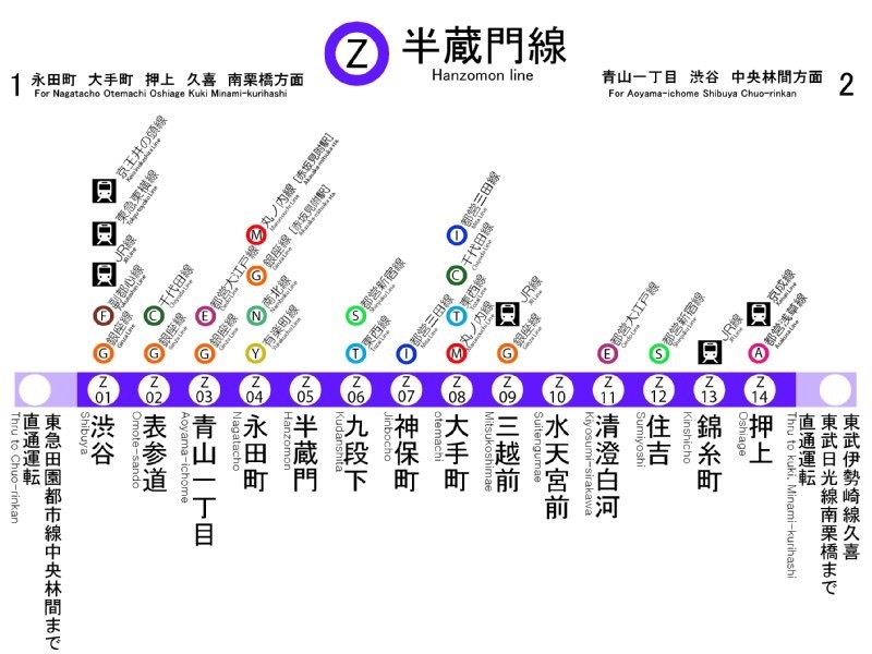 東京メトロ半蔵門線で発覚したアスベスト問題の真実：利用者の健康被害リスクと2026年最新対策の全貌