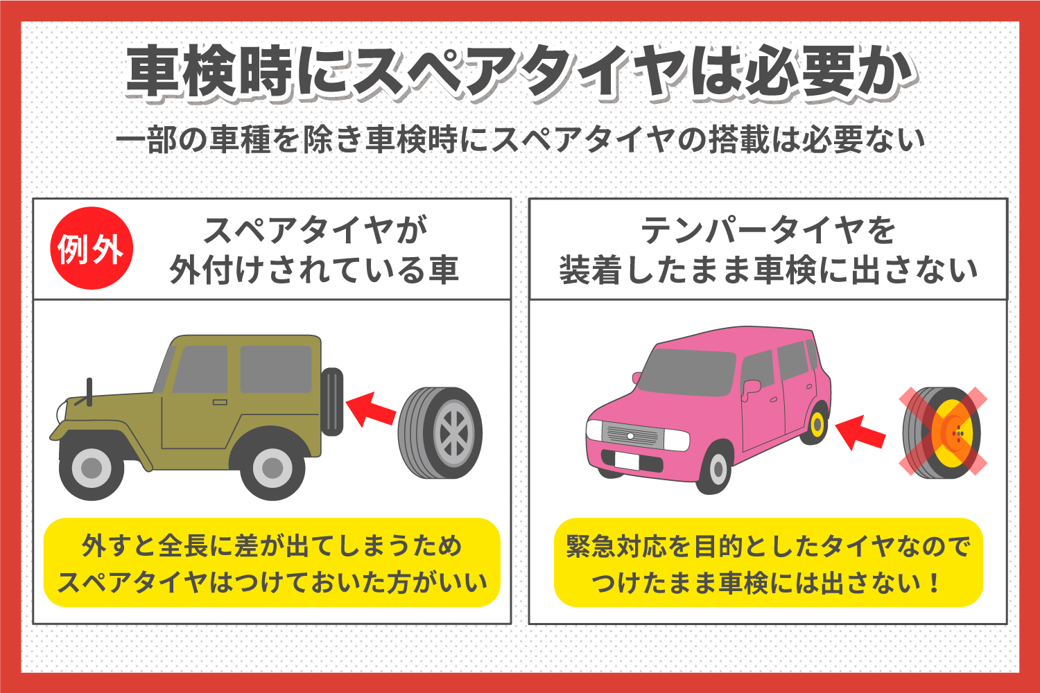 新車のスペアタイヤが消えた真相！標準廃止の理由とパンク緊急対処法