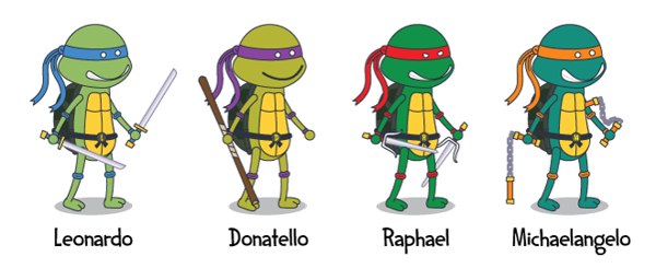 Teenage Ninja Mutant Turtles Names