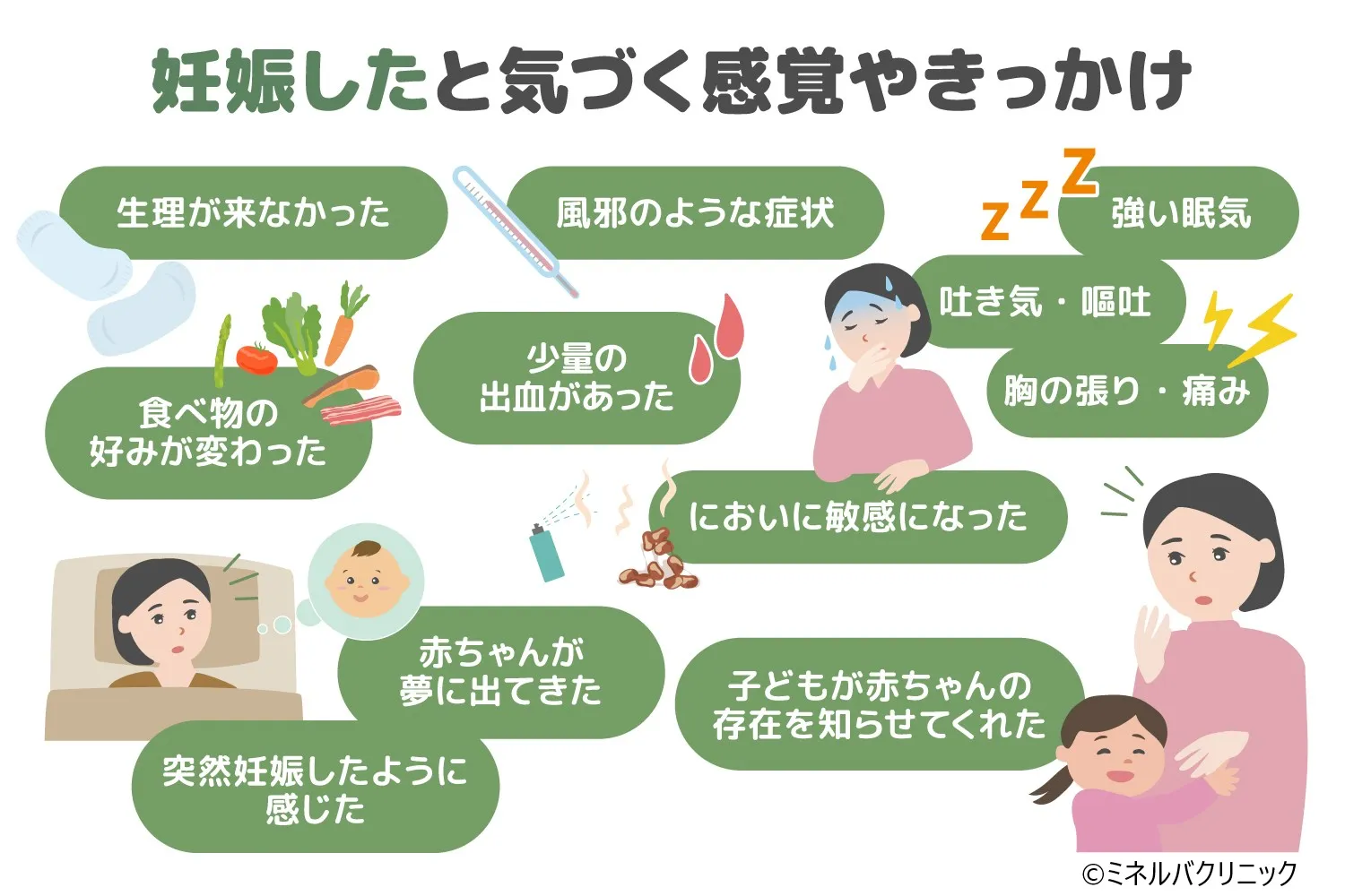 妊娠がわかったらすること全手順！初診や母子手帳・報告の最新Todo