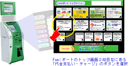 【まとめ】 ファミ ポート と は 2026年最新芸能速報 #966