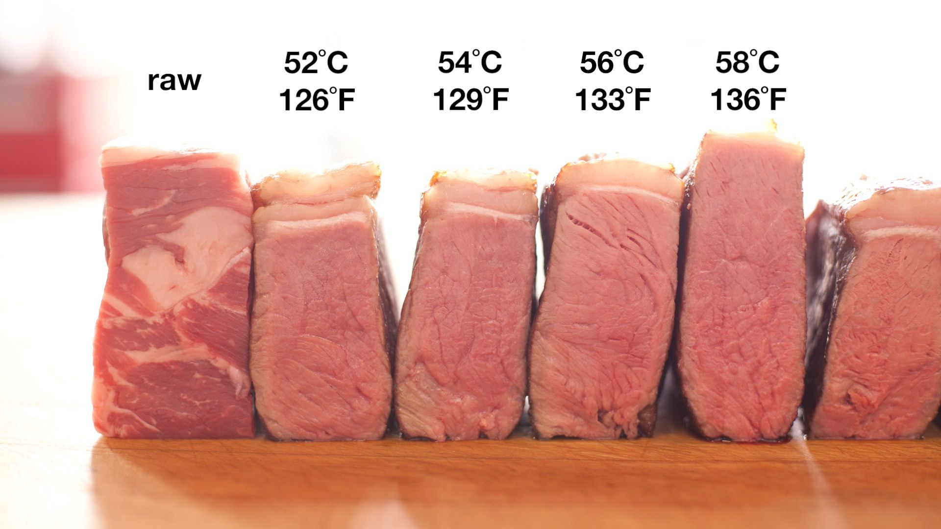 How Long Should I Sous Vide Steak