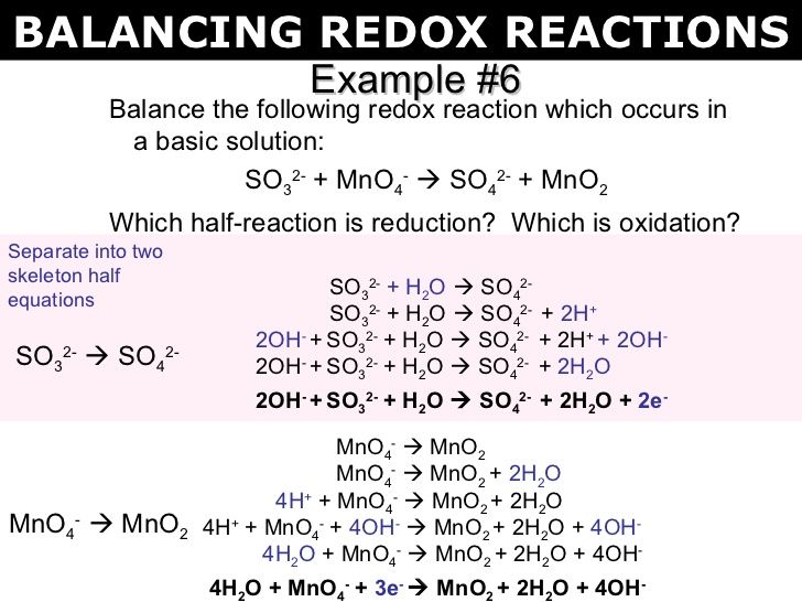 Complete and Balance the Following Redox Reaction in Basic Solution
