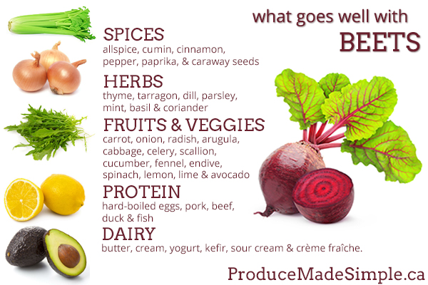 What Pairs Well with Beets