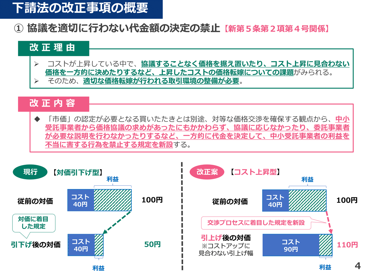 下請法改正の全容と2026年企業が迫られる対応、知らないと損する罰則強化のポイント