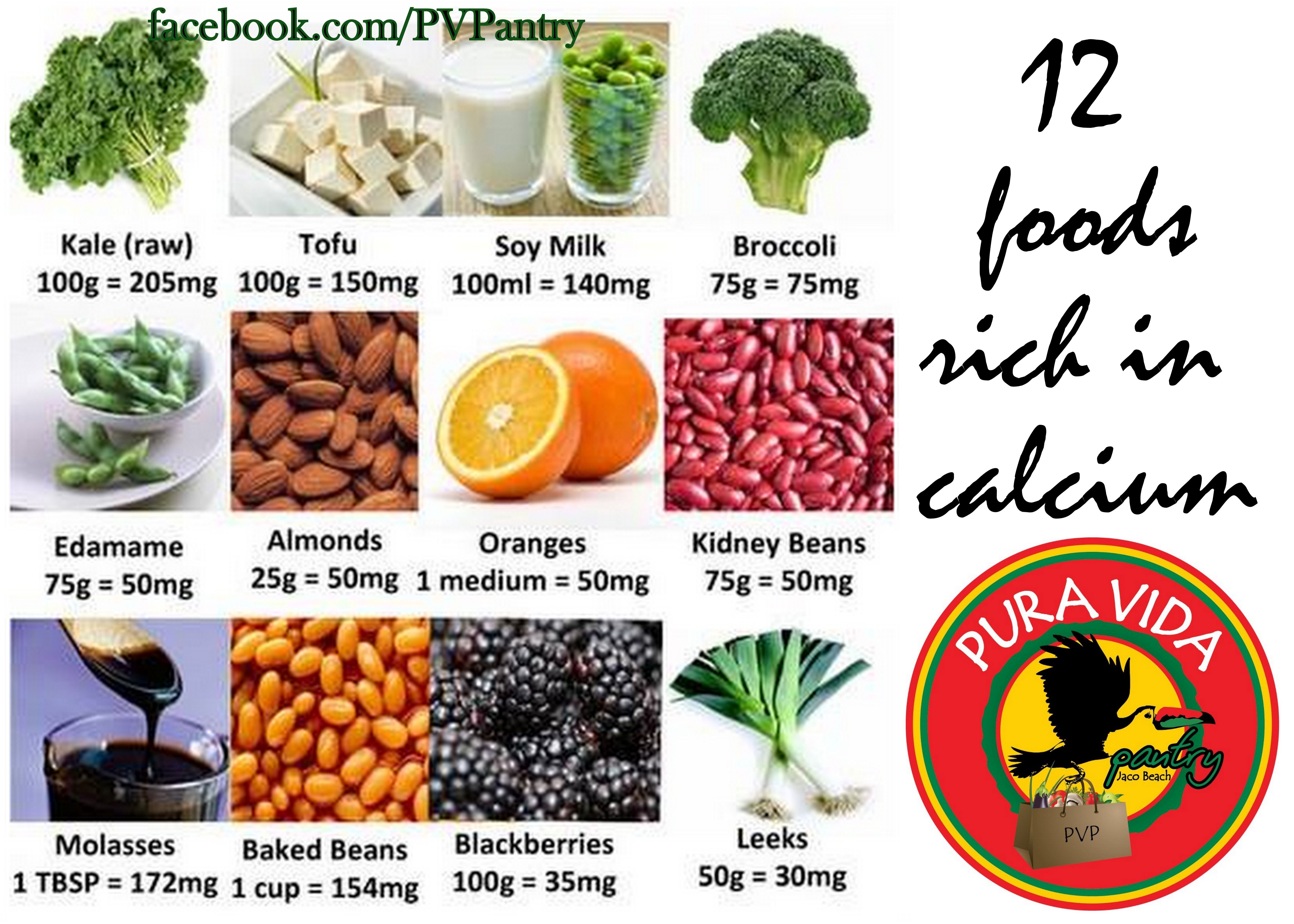 Calcium and Potassium Rich Foods