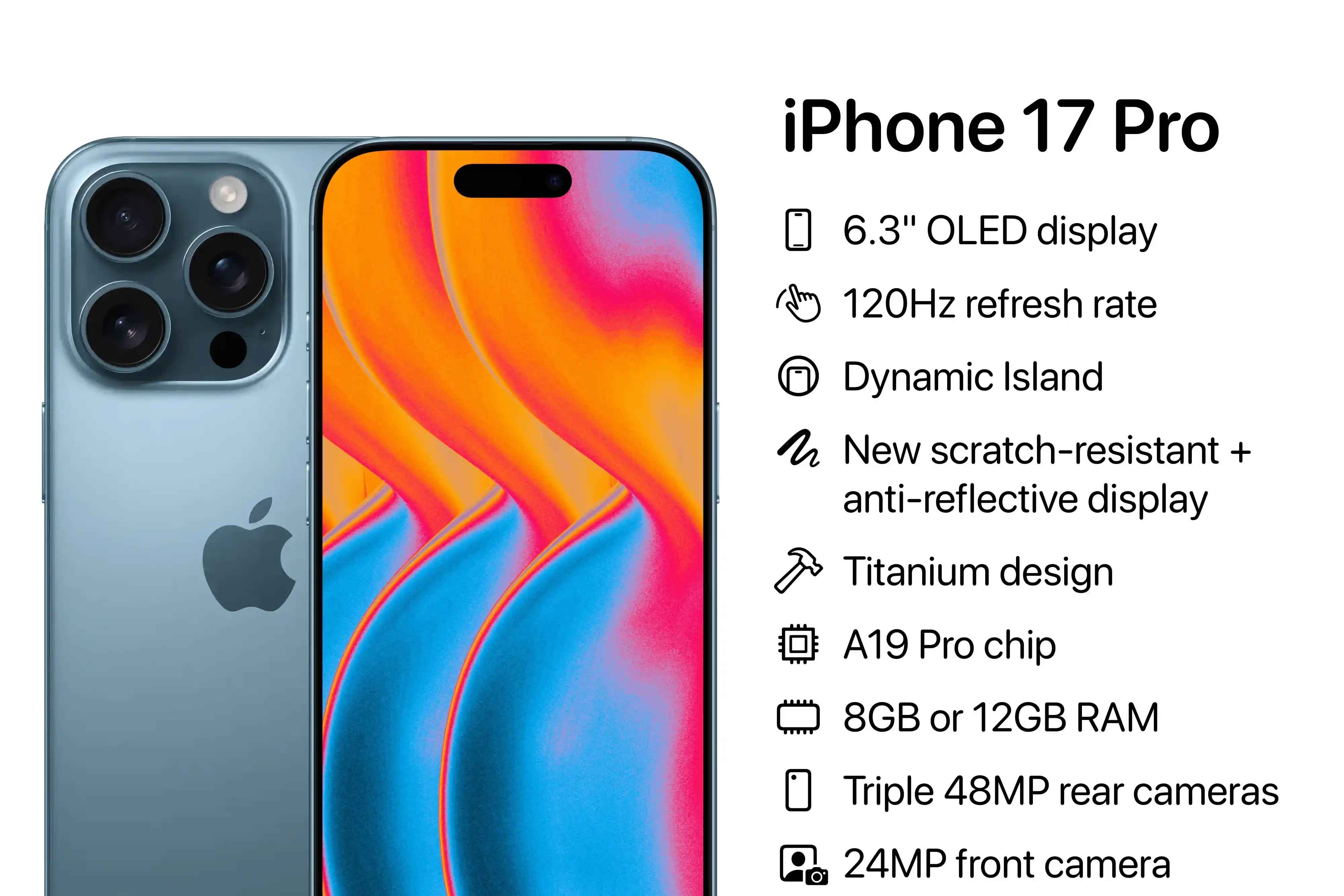 Iphone 17 Features Always on Display Promotion and 6.1 Inch Super Retina Xdr Screen