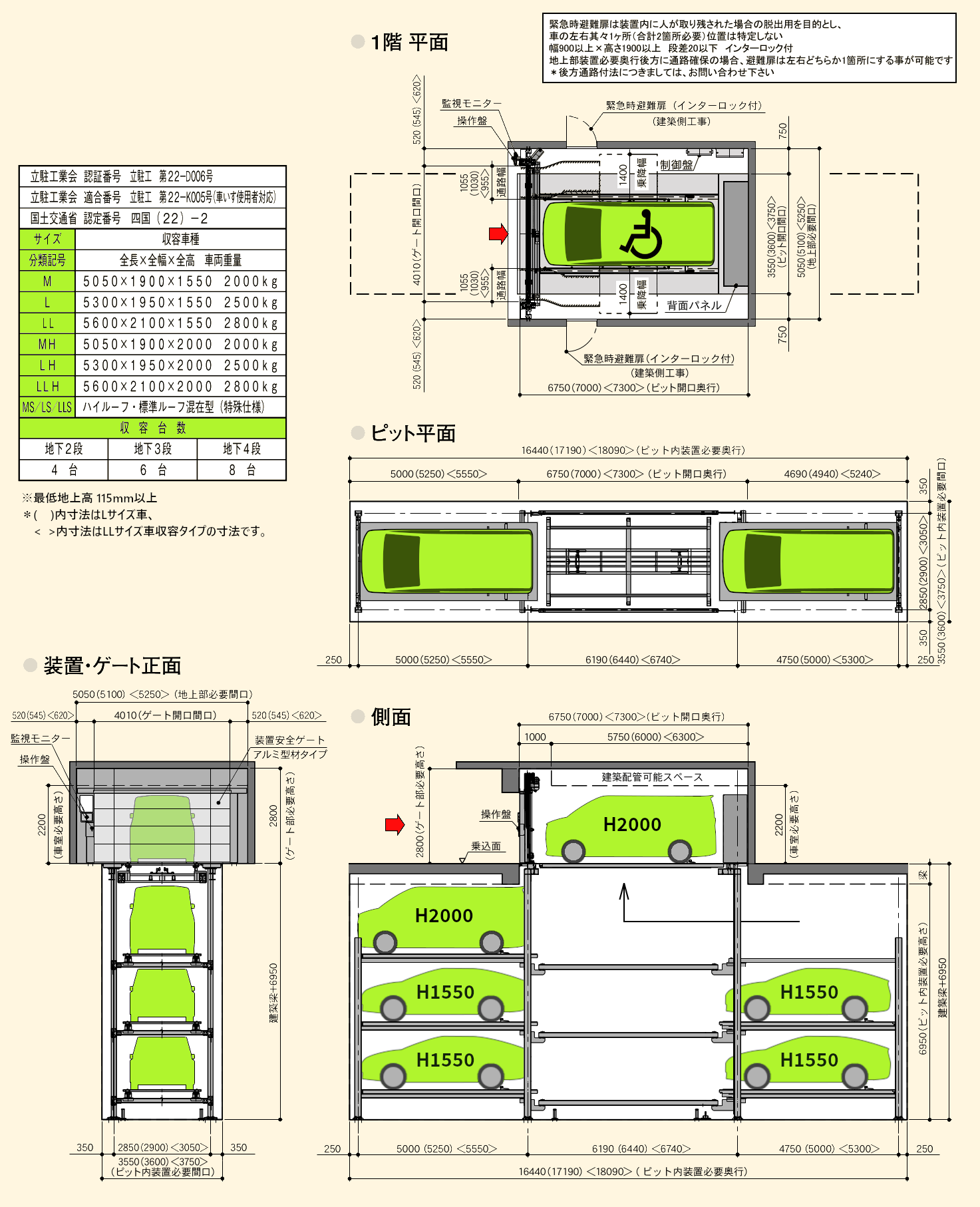 機械式駐車場で車が入らない？サイズ制限の落とし穴と車種別攻略法