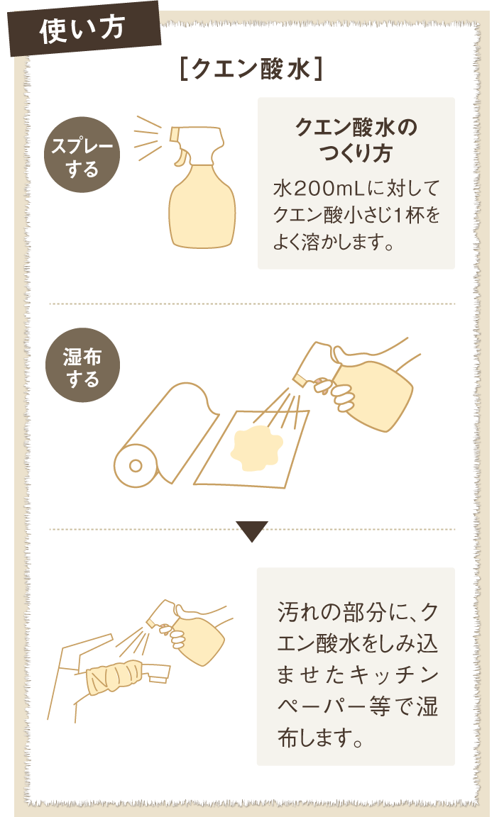 クエン酸水の作り方決定版！掃除用・飲用の黄金比と失敗しない全知識