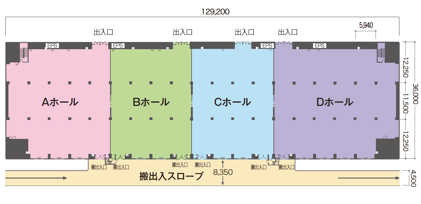 四谷メディカルキューブの評判と真相｜人間ドック費用・減量手術を徹底解剖