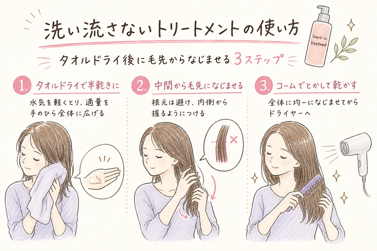 洗い流さないトリートメントの使い方大全！美容師が明かす最新美髪術