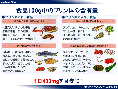 「ヘルシー信仰」の盲点？鶏胸肉とプリン体の知られざる関係と2026年の痛風リスク対策
