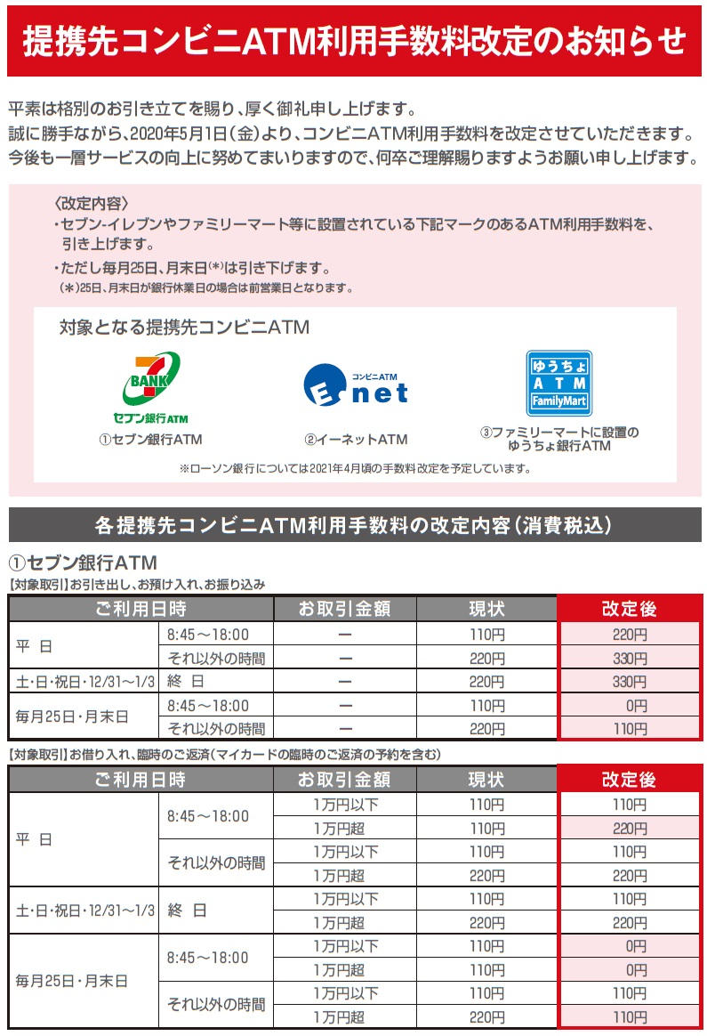 三菱UfjのコンビニAtm手数料を無料化！知らなきゃ損する最新条件と裏ワザ