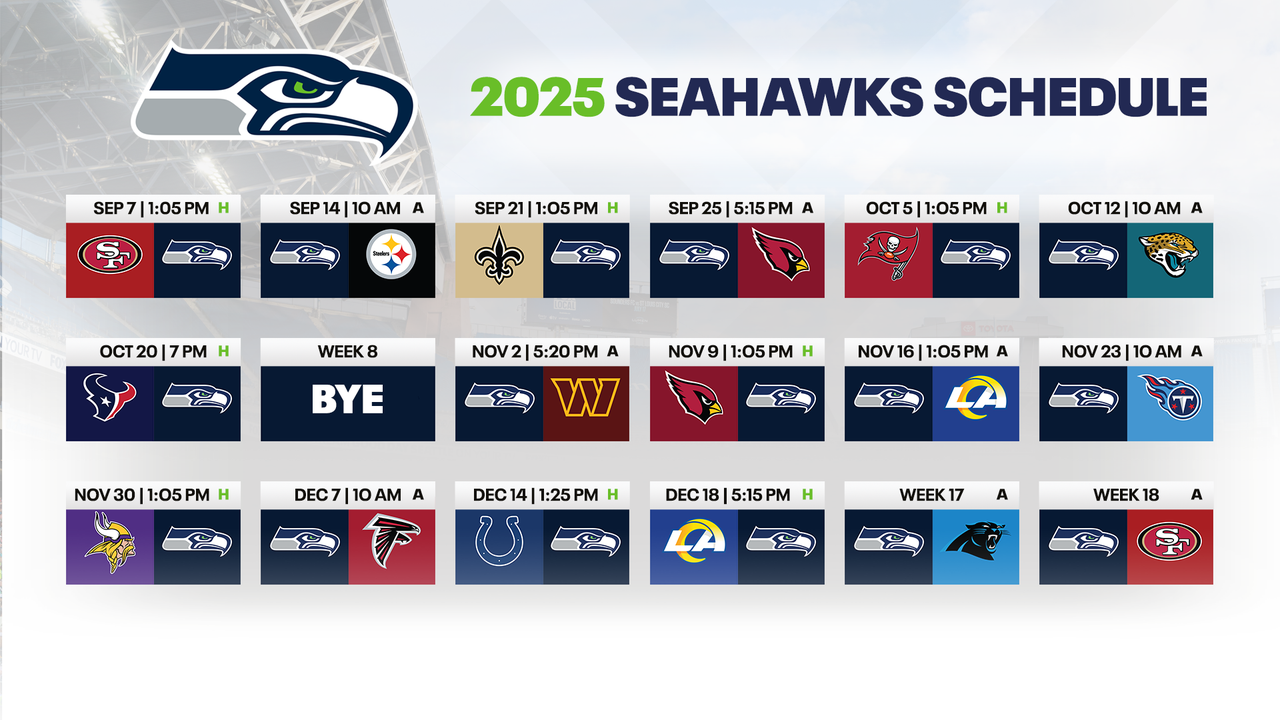 Seattle Seahawks Football Schedule Tv
