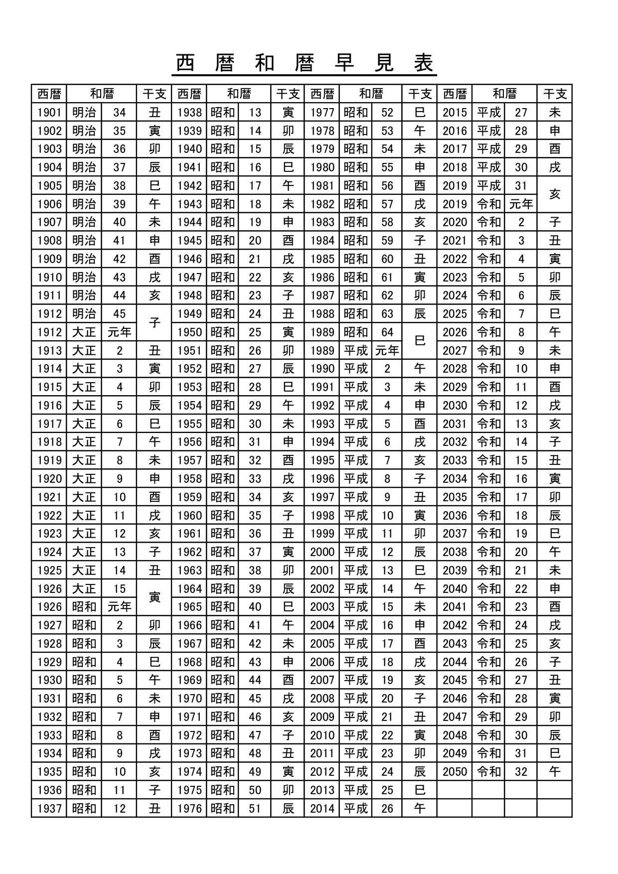 昭和の怪物・田中角栄の遺伝子はどう受け継がれたのか？2026年に読み解く「華麗なる一族」の現在地
