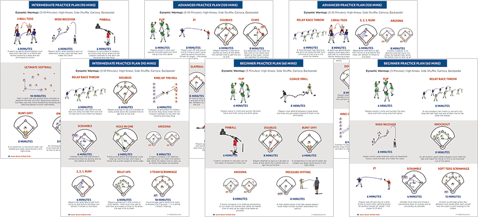 12U Softball Drills