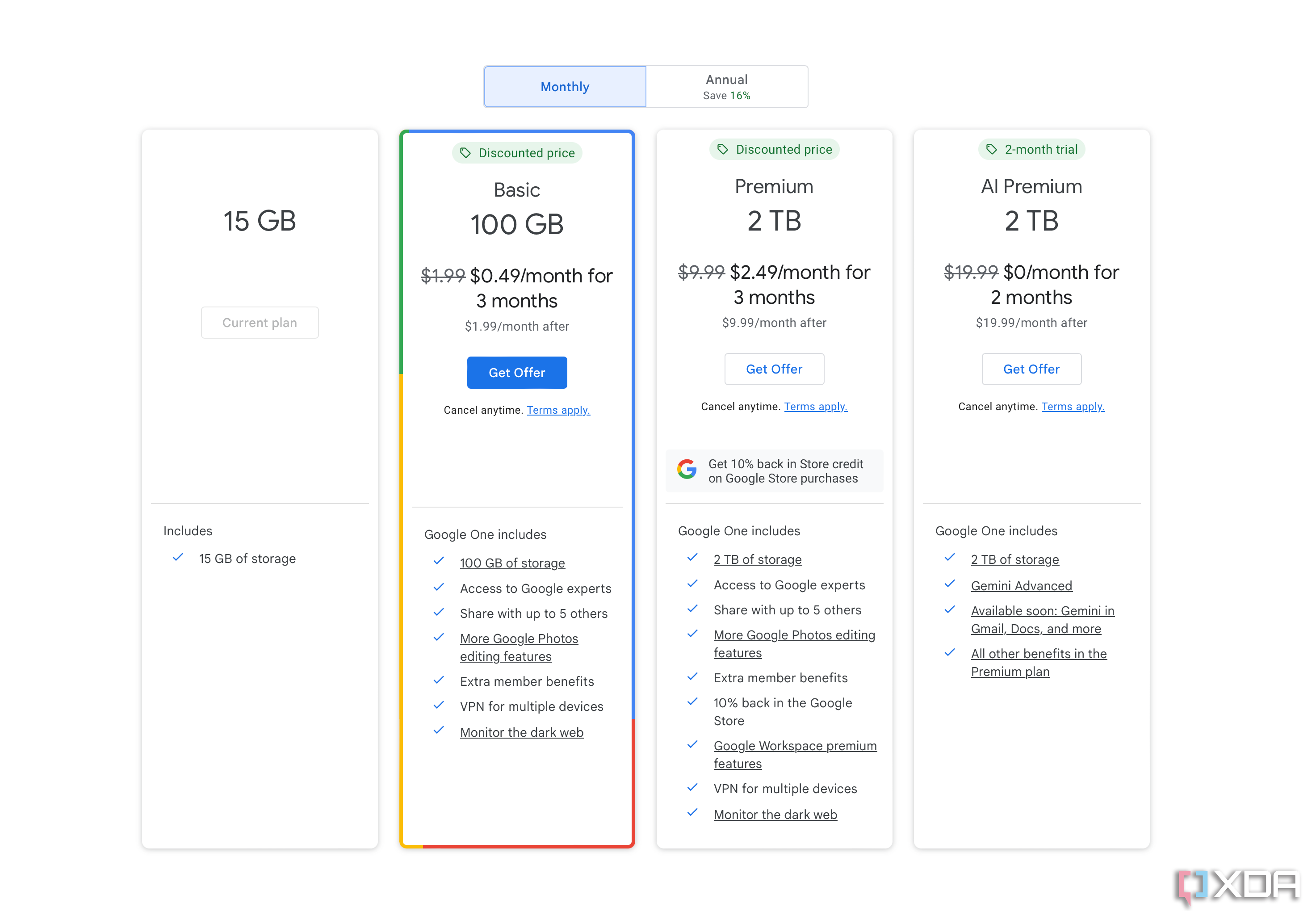 Google Doc Ai Pricing