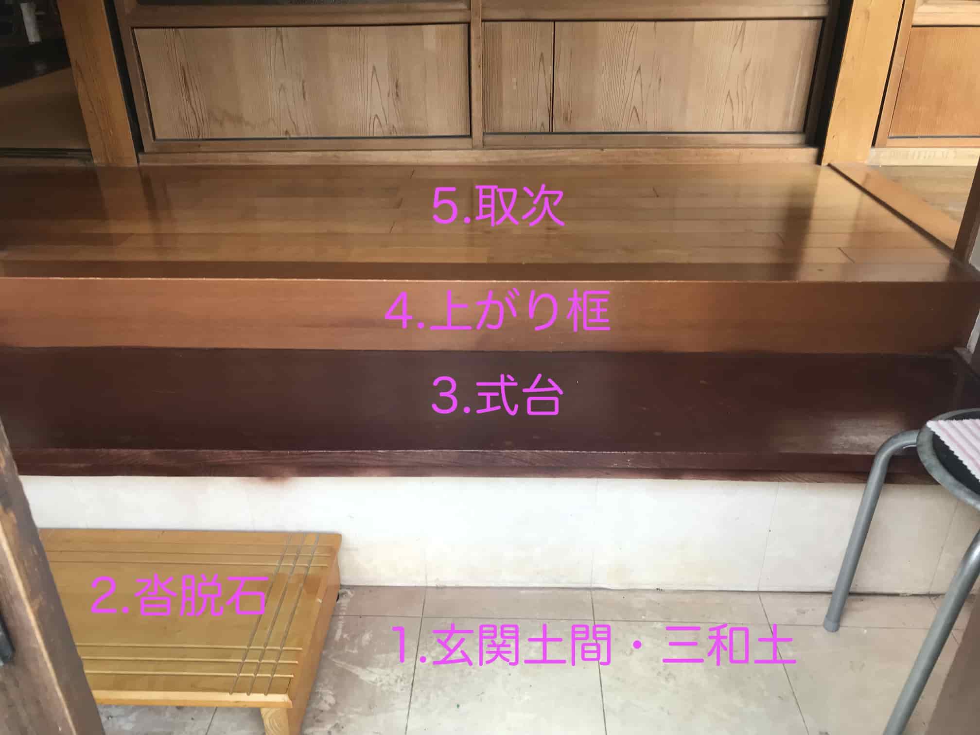 玄関の式台とは？上がり框との違いと失敗しない理想の寸法を徹底解剖