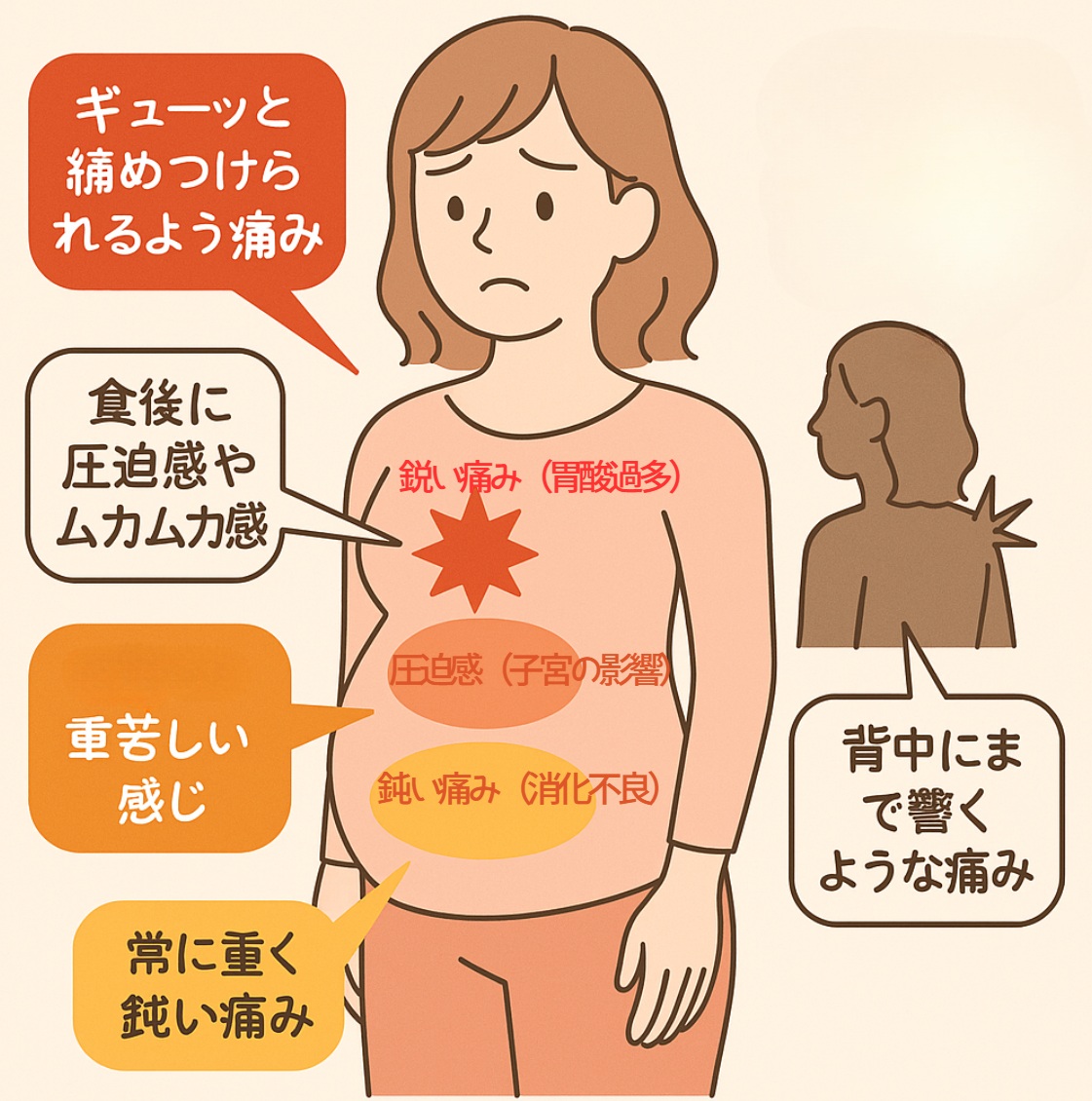 妊娠中期のキリキリ胃痛の原因とは？胎児への影響と薬・対処法を徹底解説